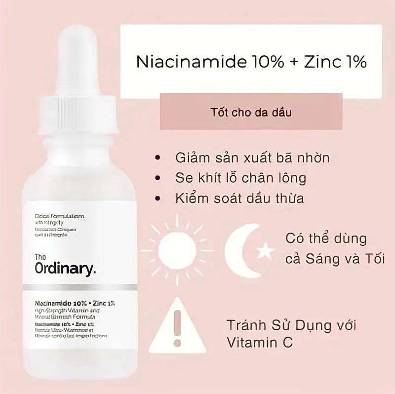 The Ordinary Niacinamide 10% + Zinc 1%