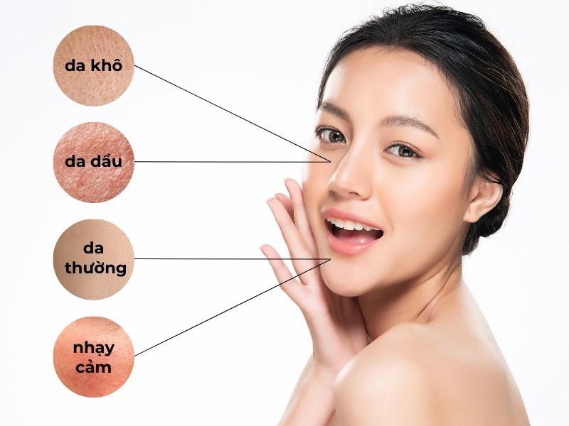 Hydroxyethyl Urea phù hợp với những loại da nào?