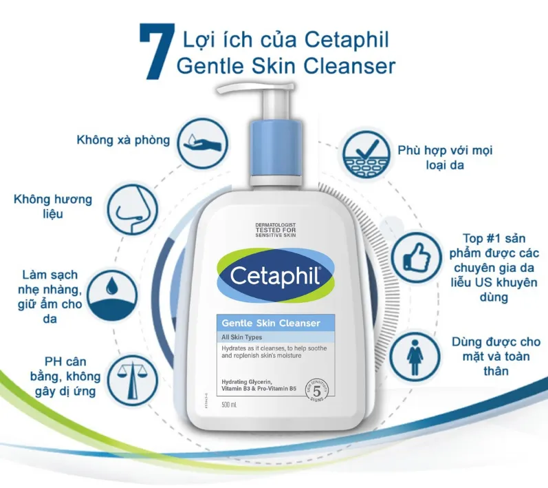 Sữa rửa mặt dưỡng ẩm dịu nhẹ Cetaphil Gentle Skin Cleanser