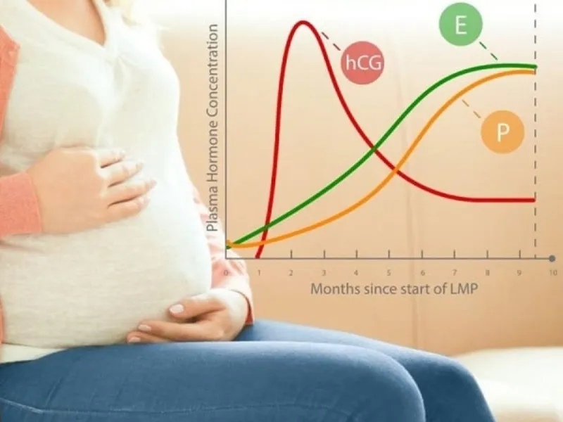 Sự thay đổi hormone khi mang thai có thể khiến làn da nhạy cảm hơn trước.